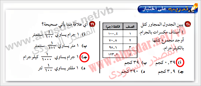 كتل مجموعة من الاطفال بالكيلو جرامات