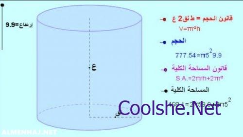 صف كيف يتأثر حجم الاسطوانة عند مضاعفة طول نصف قطر قاعدتها كل شي