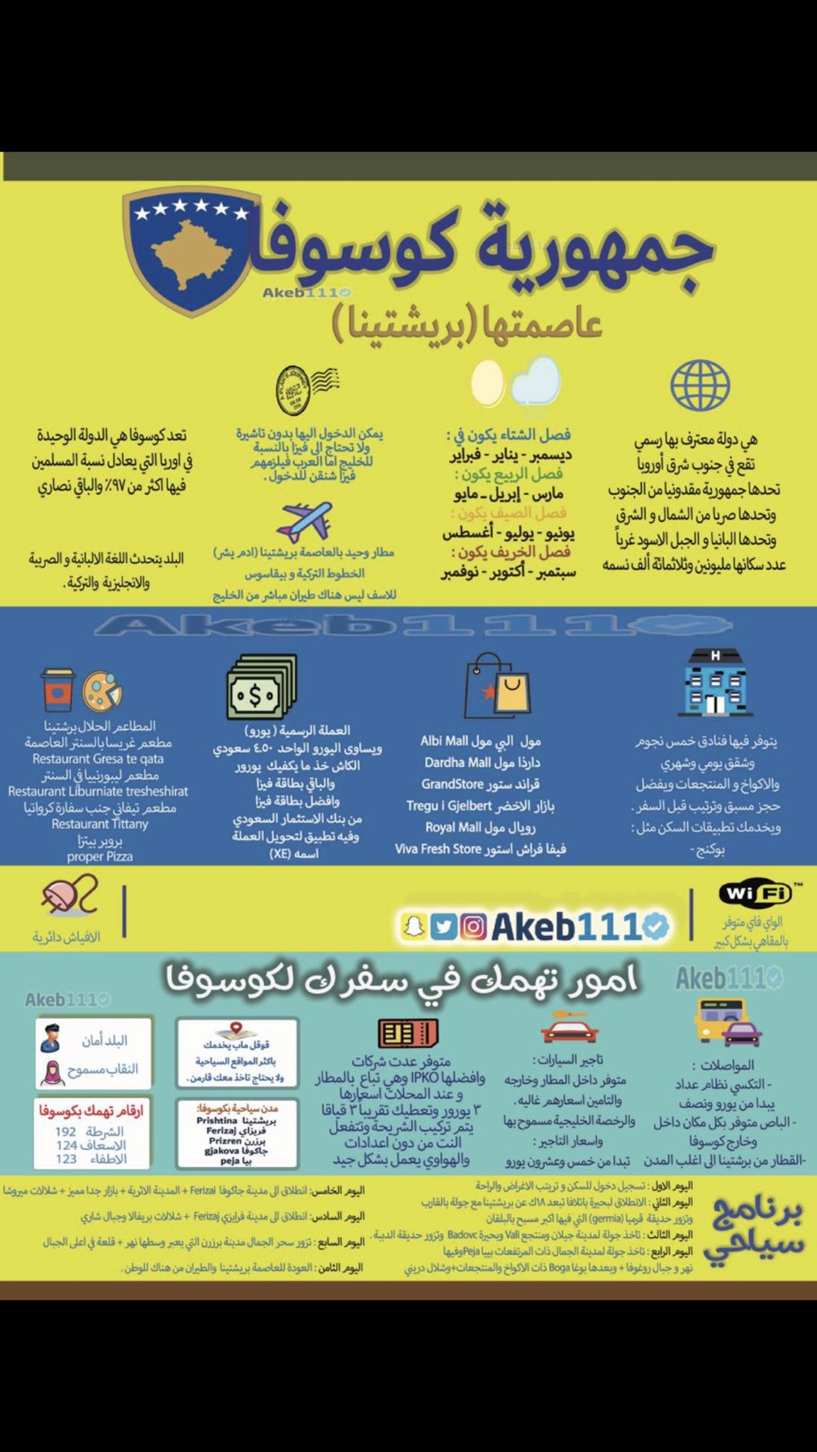 بيا اين تقع 55 مركزا