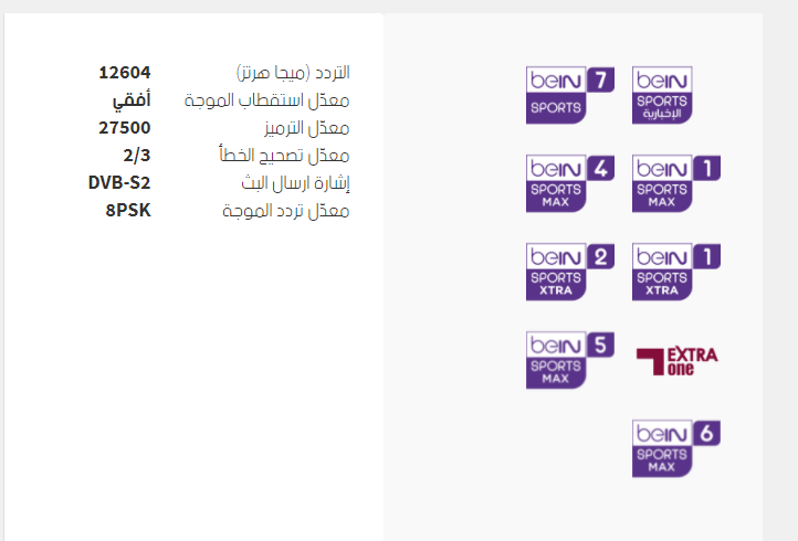 بي ان سبورت