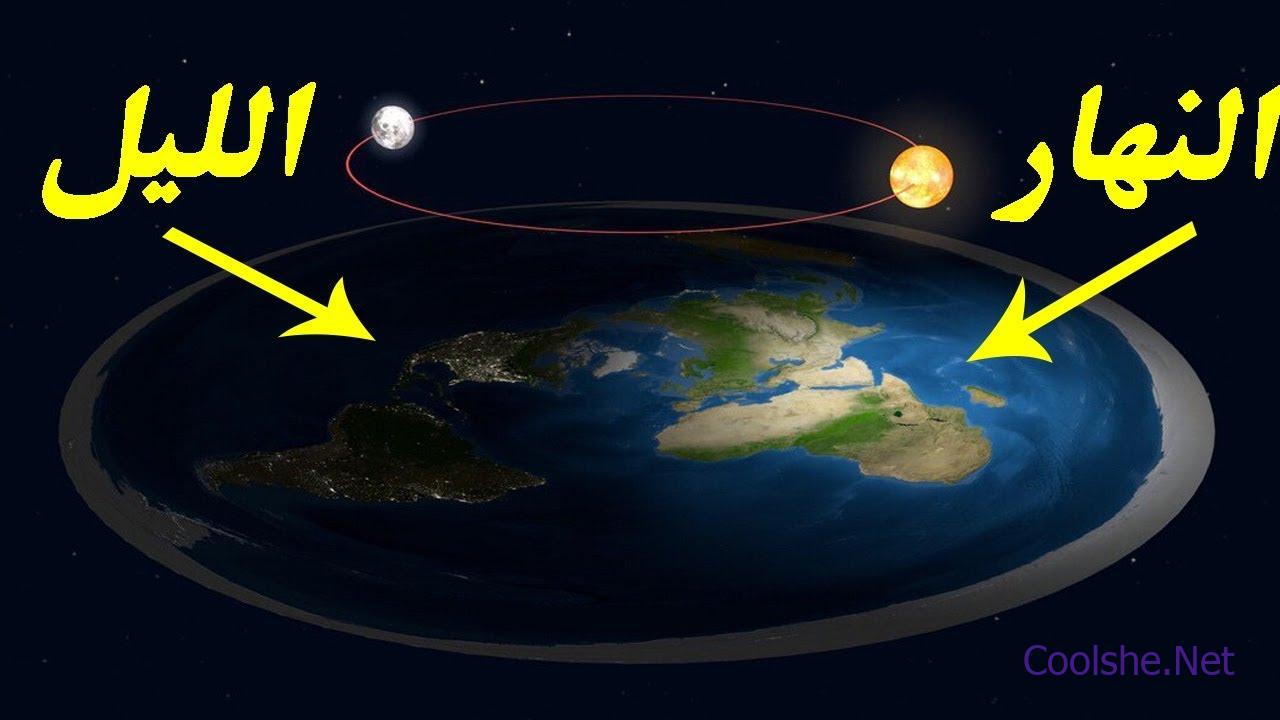محورها الأرض الإجابة حول ينتج دوران عن عندما تدور