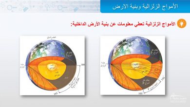 هي كتلة وحدة الحجوم