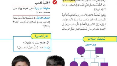 العملية التي تستخدم لفصل الملح عن الماء